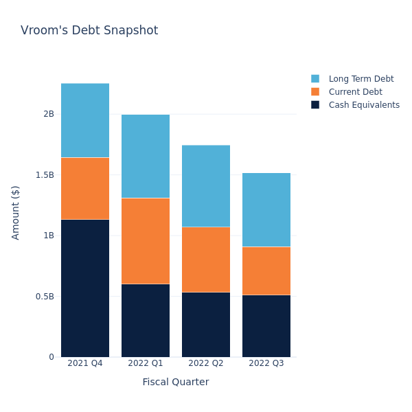 debt_fig