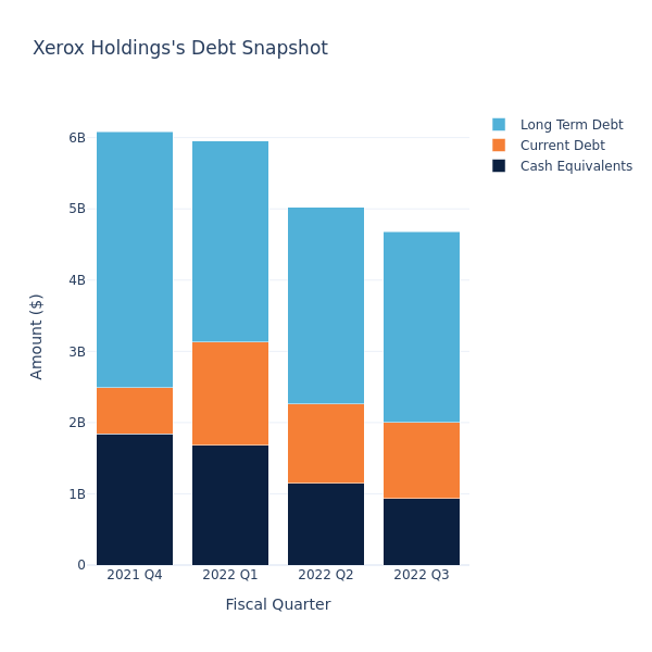 debt_fig