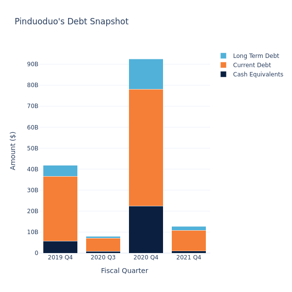 debt_fig