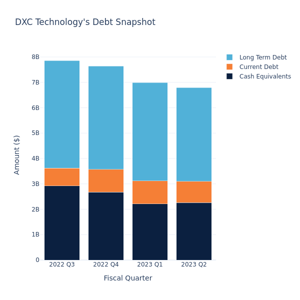 debt_fig