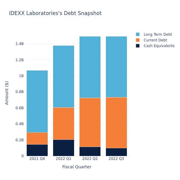 debt_fig