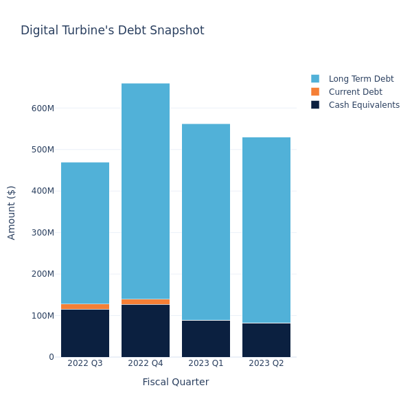 debt_fig