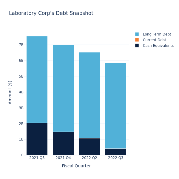 debt_fig