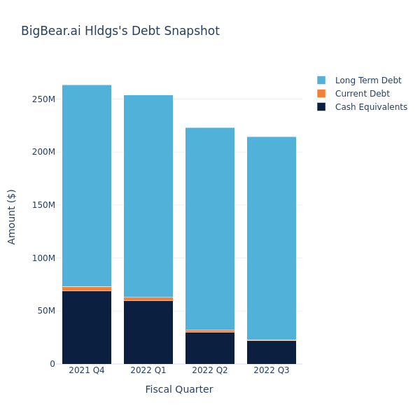 debt_fig