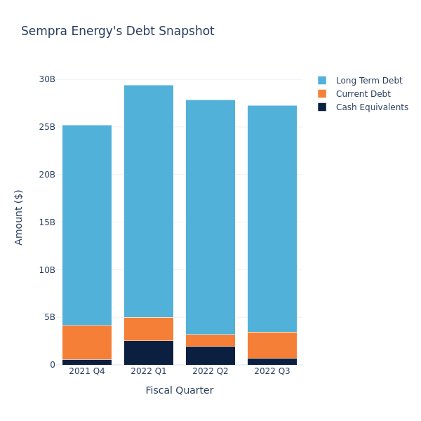 debt_fig