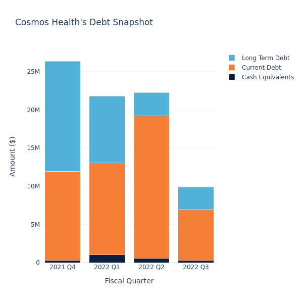 debt_fig