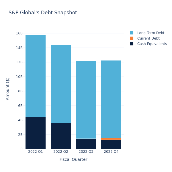 debt_fig