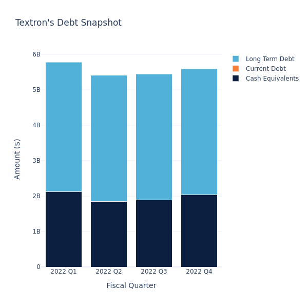 debt_fig