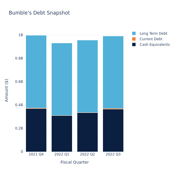 debt_fig