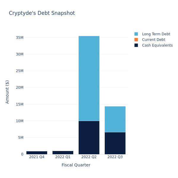 debt_fig