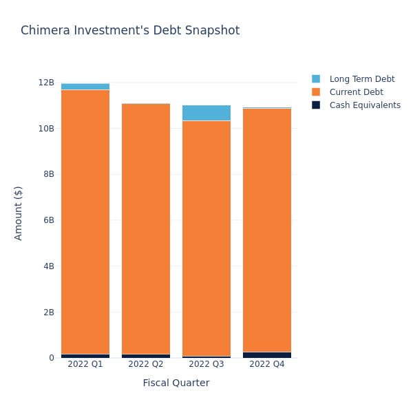 debt_fig