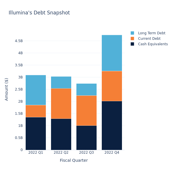 debt_fig