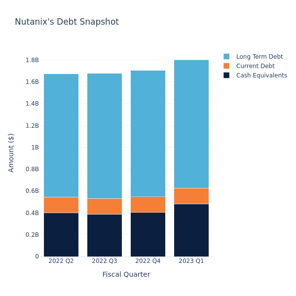 debt_fig