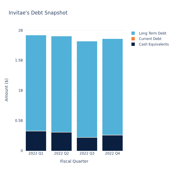 debt_fig