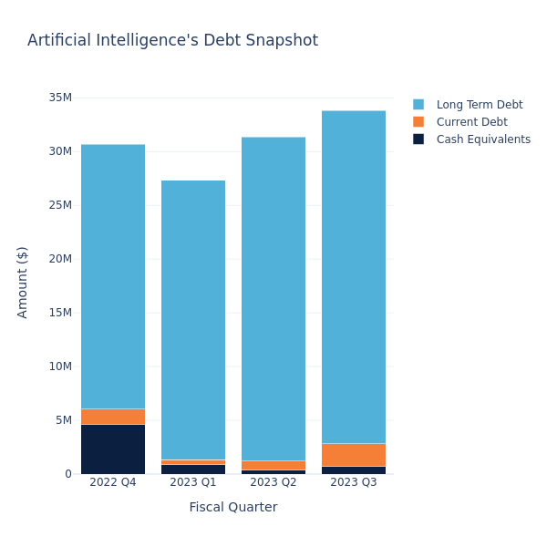 debt_fig