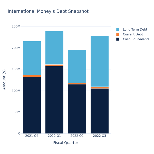 debt_fig