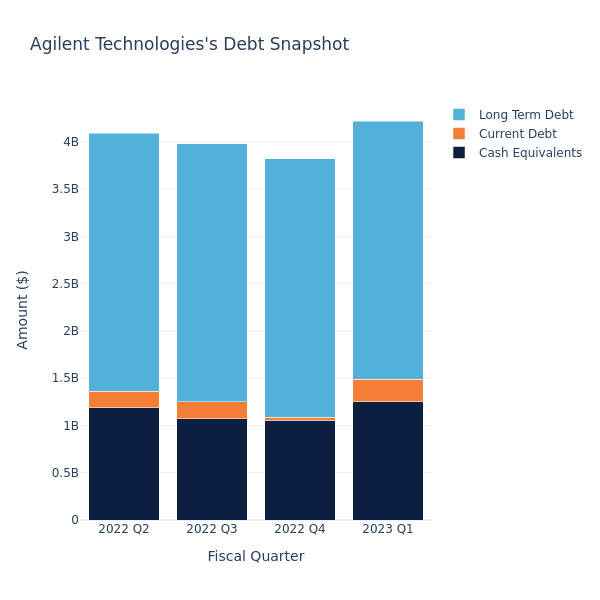 debt_fig