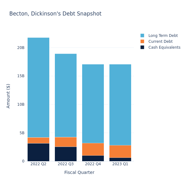 debt_fig