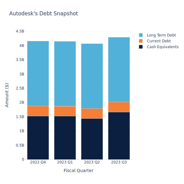 debt_fig