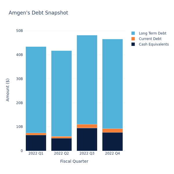 debt_fig