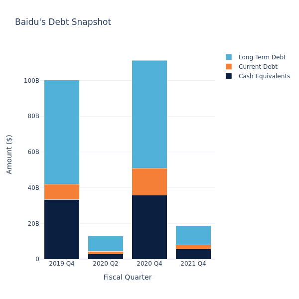 debt_fig