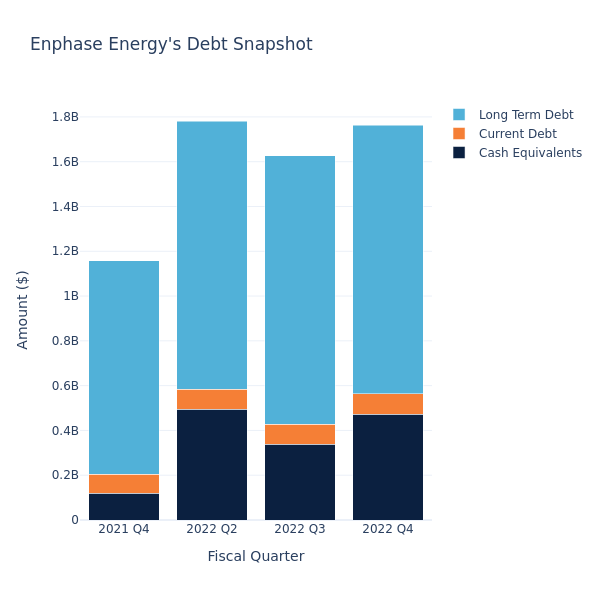 debt_fig