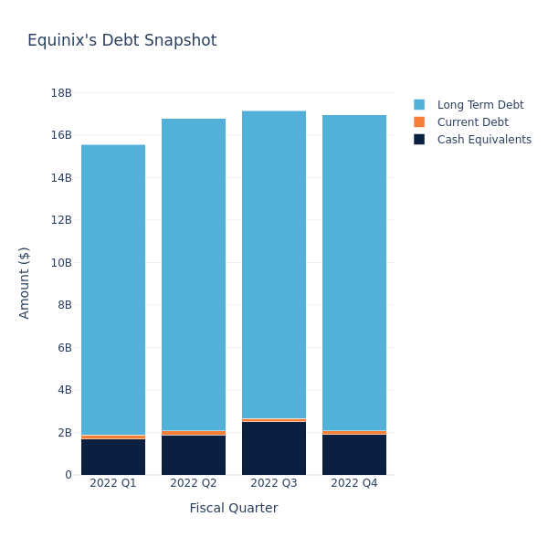 debt_fig