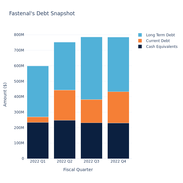 debt_fig