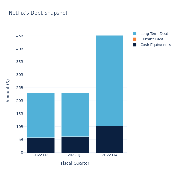 debt_fig