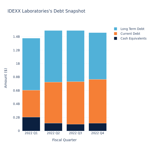 debt_fig