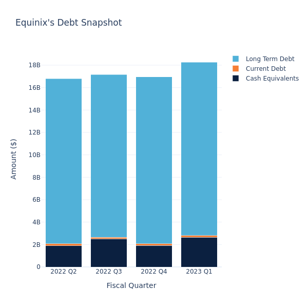 debt_fig