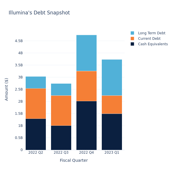 debt_fig