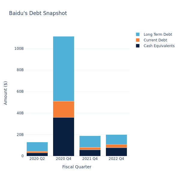 debt_fig