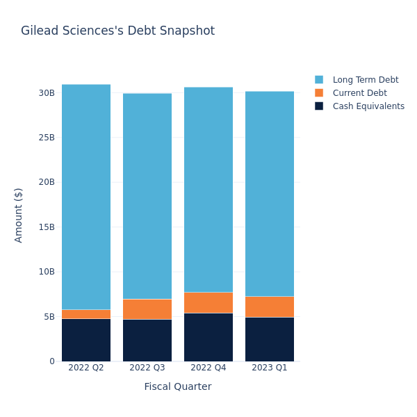 debt_fig