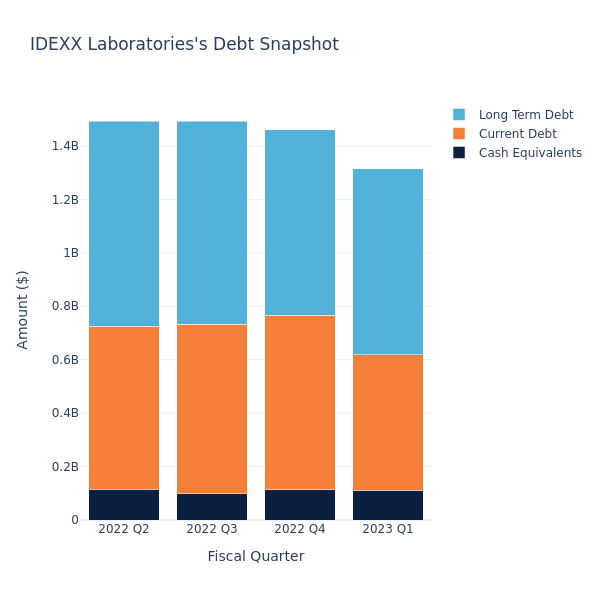 debt_fig