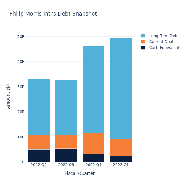 debt_fig