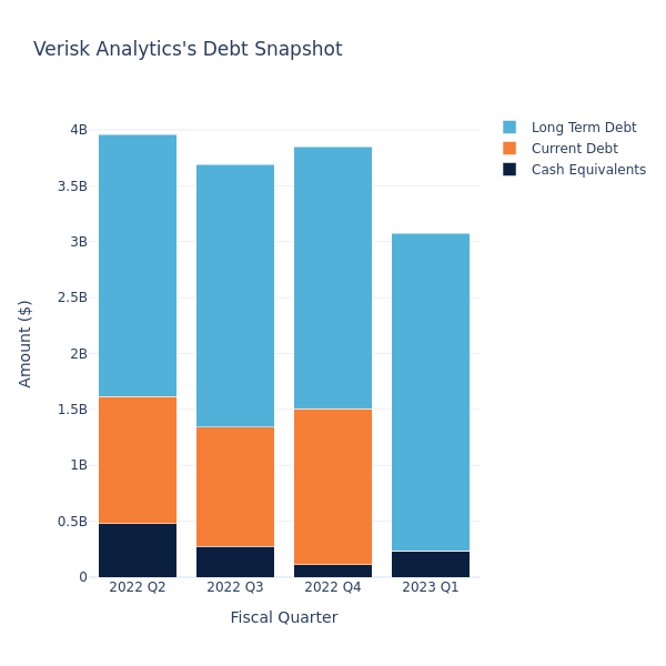 debt_fig