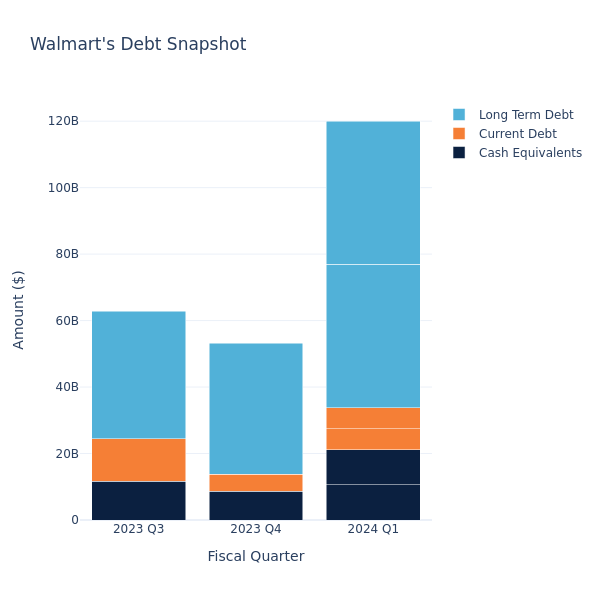 debt_fig