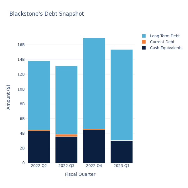 debt_fig