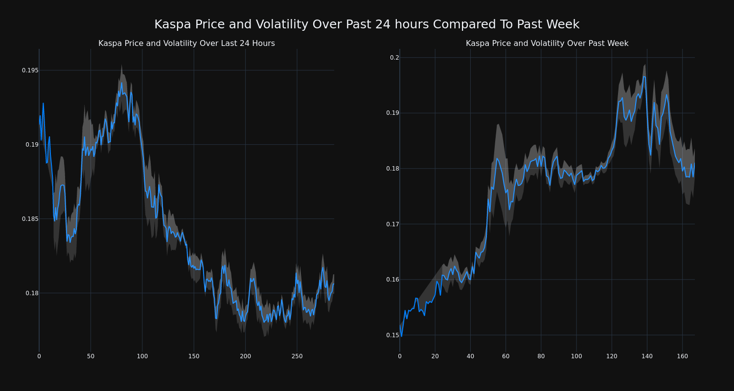 price_chart