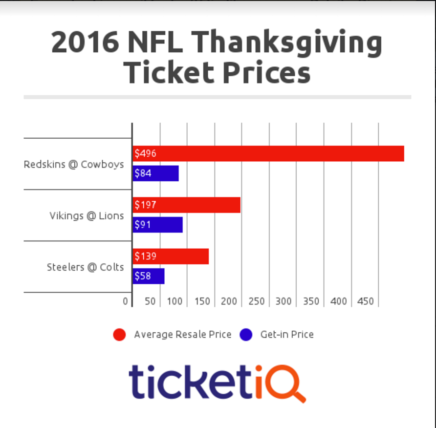 thanksgiving_nfl.png