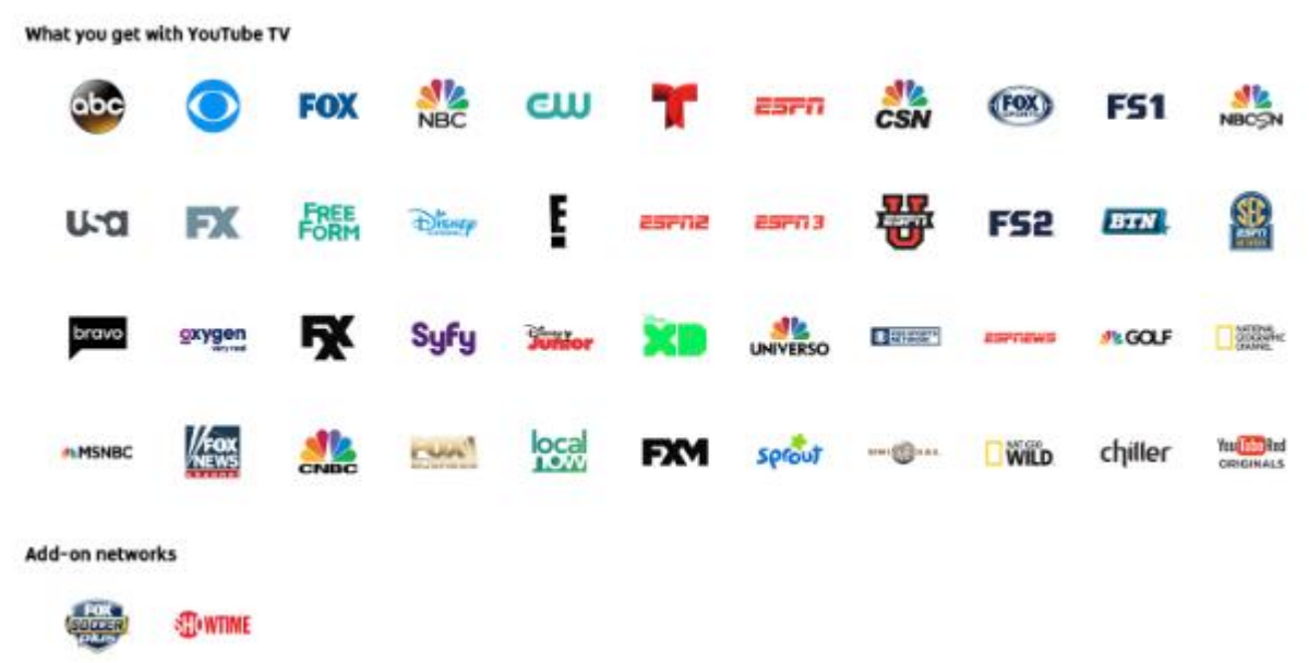 tv_networks.png