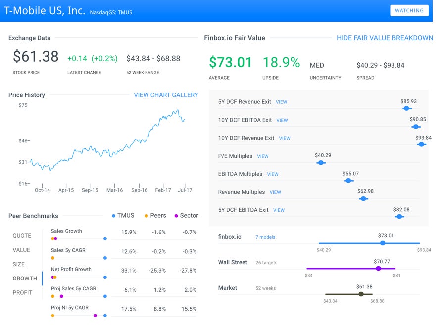 tmus-fair-value-page_0.jpg