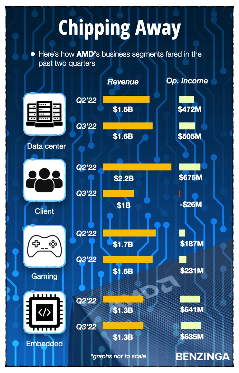 benzinga_gfx.005_1.jpeg