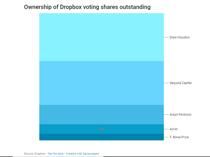 dropbox.png