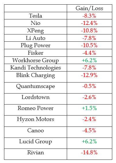 evdec17.png