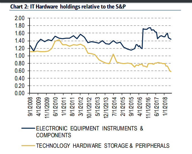 hardware_0.png