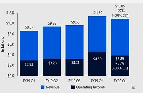 msft.jpg