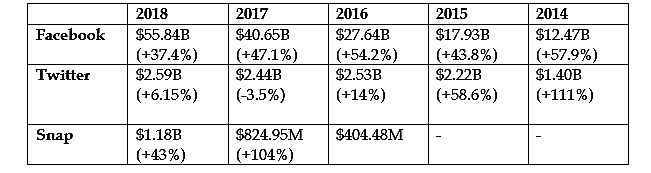 revenue.png