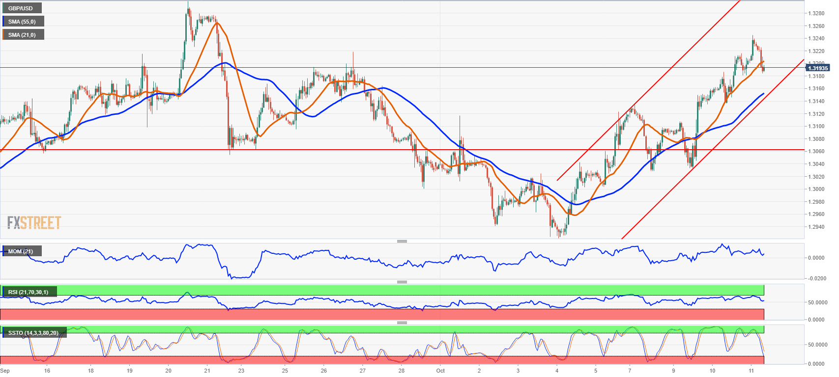 gbpusd_1_hour_chart-636748451868914371.png